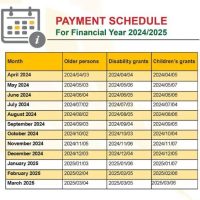 What Are SASSA Payment Dates For 2025